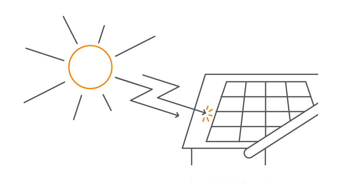 solar made simple