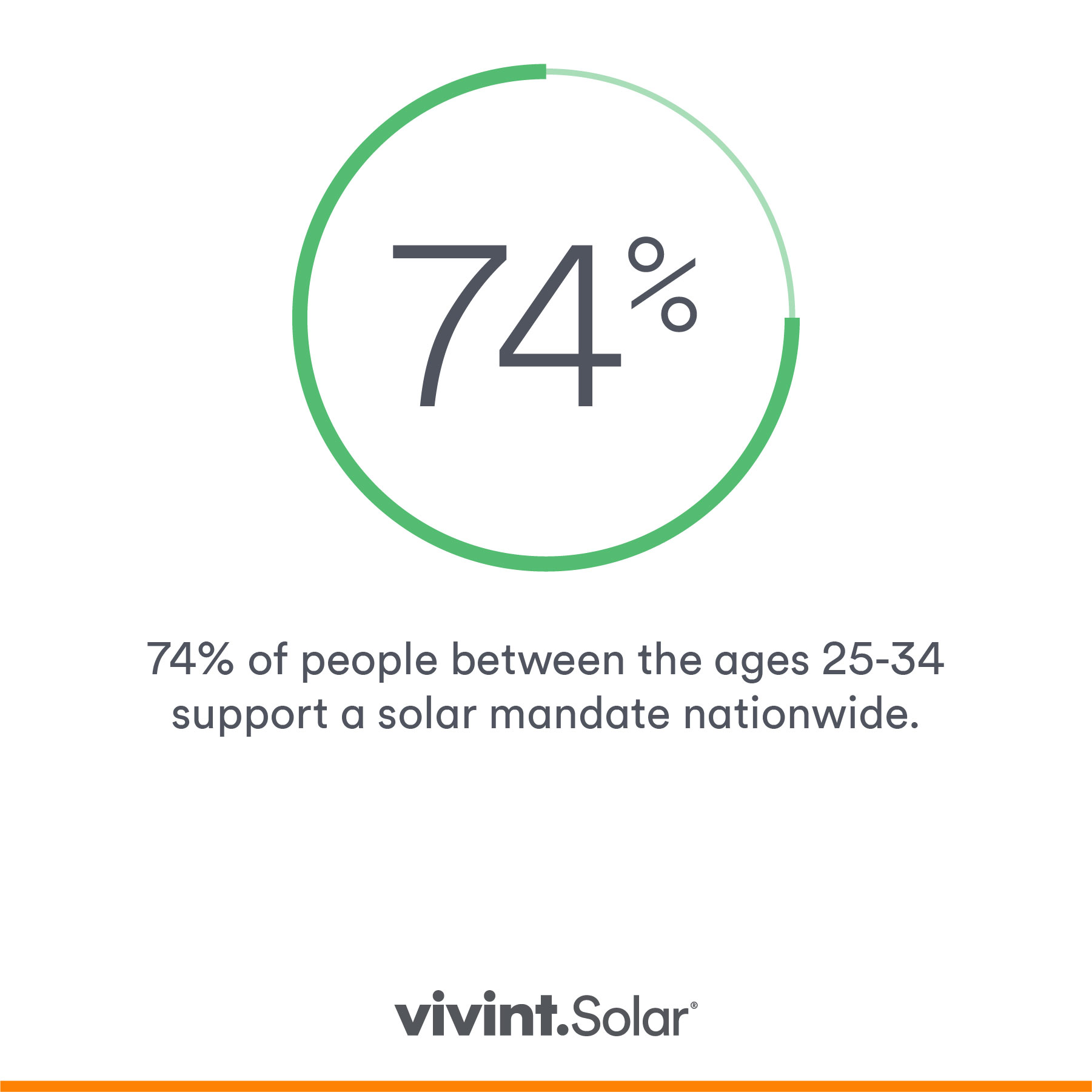Vivint Solar Longest-Day-of-the-Year 2019 Press-Release-Graphics-01-06