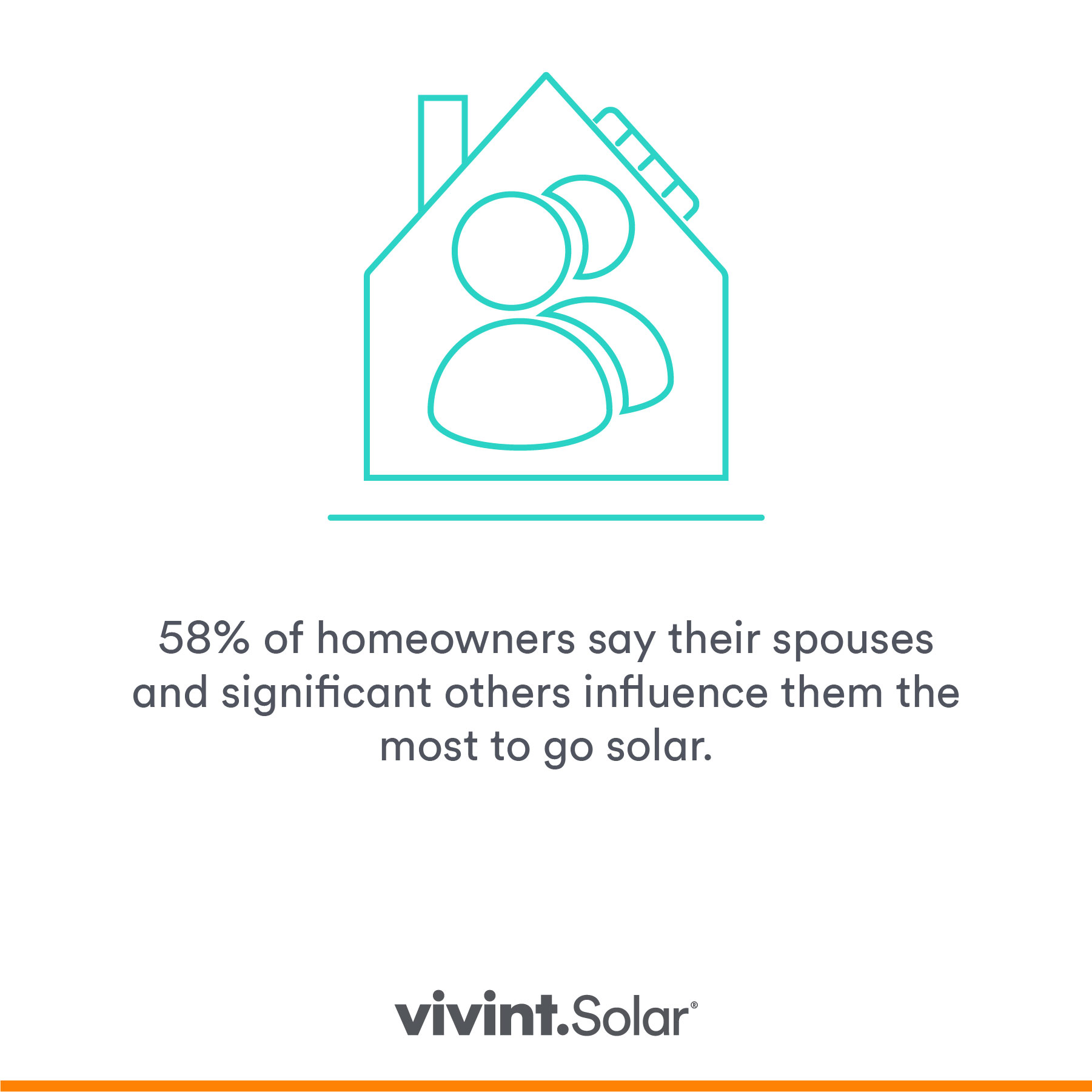 Vivint Solar Longest-Day-of-the-Year 2019 Press-Release-Graphics-01-03