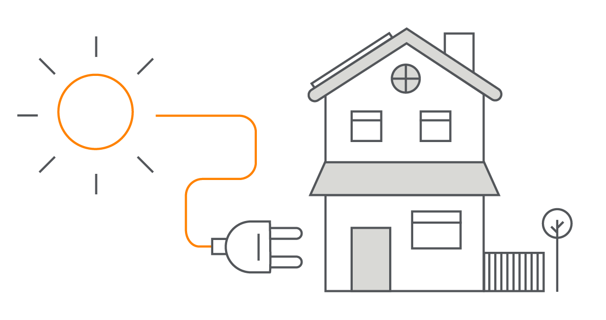 solar plans