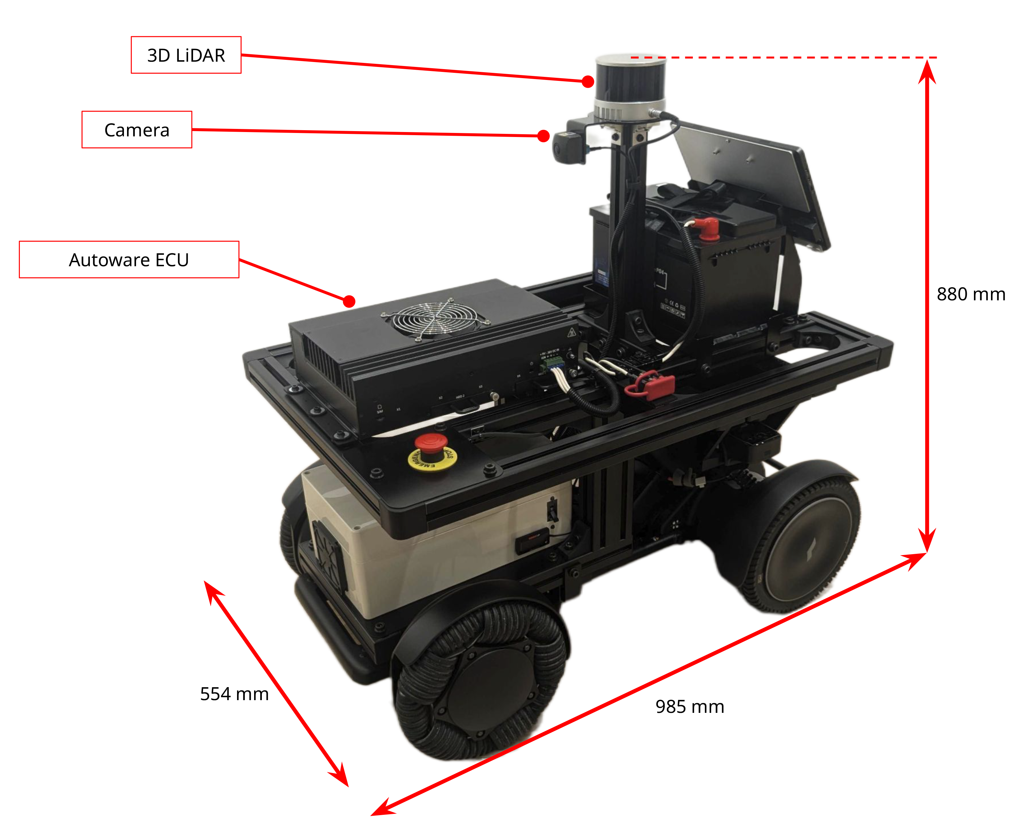 小型移動ロボットを Autoware で動かす方法 | TIER IV, Inc.