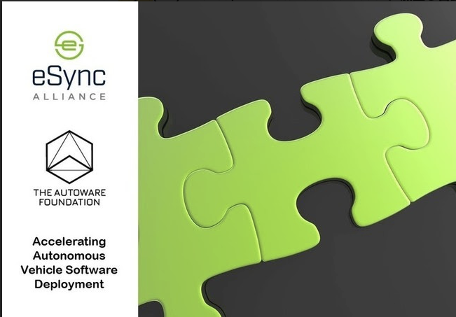 eSync(TM) Alliance、The Autoware Foundationに加盟し自動運転ソフトウェア開発を加速へ