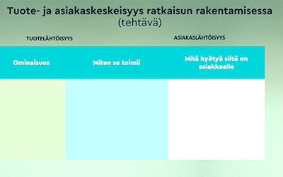 asiantuntija-myyntityossa3