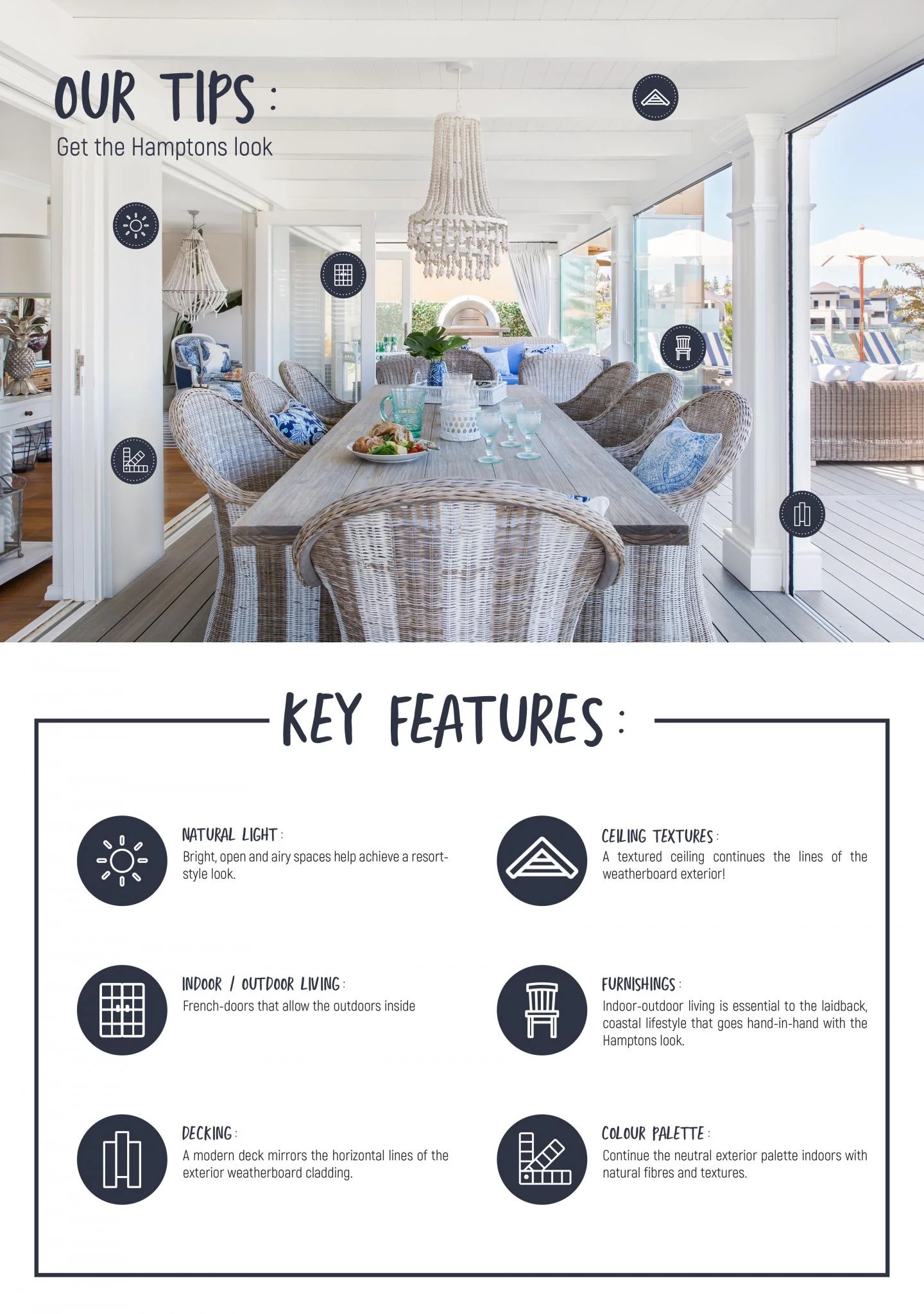 scyon-hamptons-infographic-inside-1440x2048