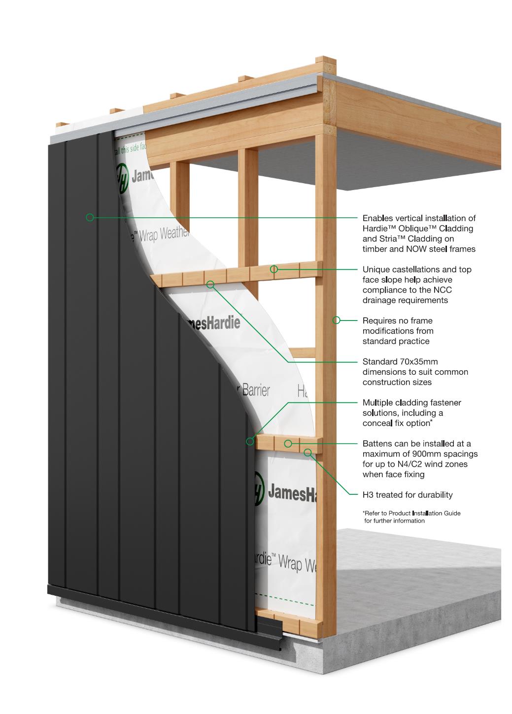 hardie-structural-batten-oblique-cladding-render-withtext-jameshardie-1