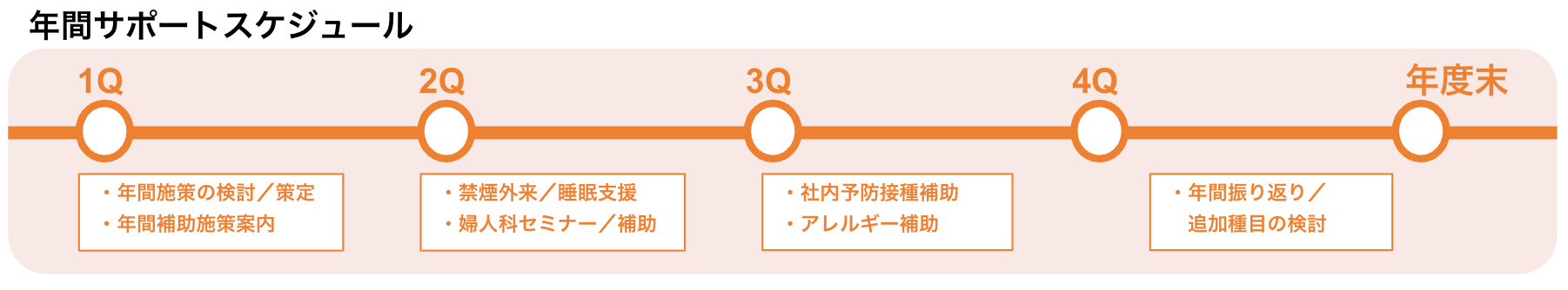 スクリーンショット 2025-06-16 13.28.08