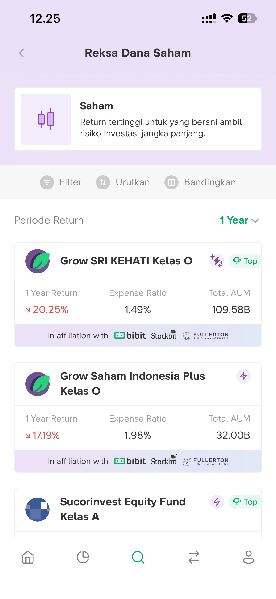Equity fund list with one-year return, expense ratio, and assets under management.