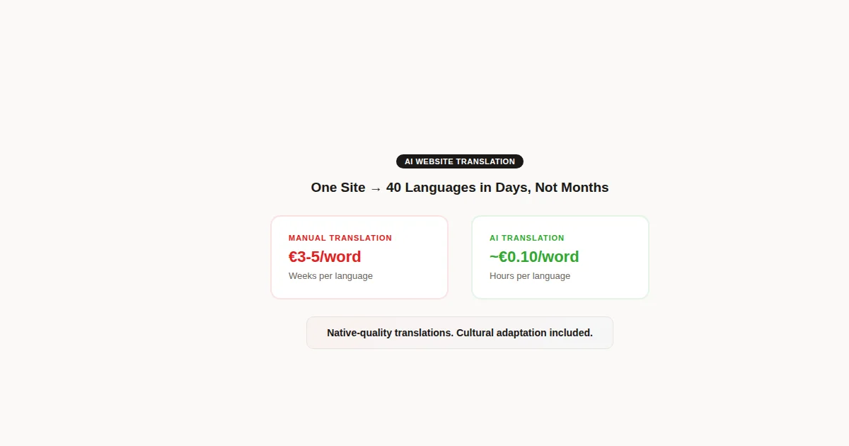AI Translation - 40 Languages