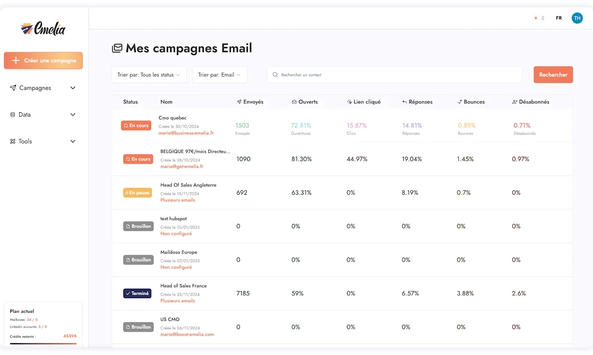 Capture d'ecran du dashboard Emelia