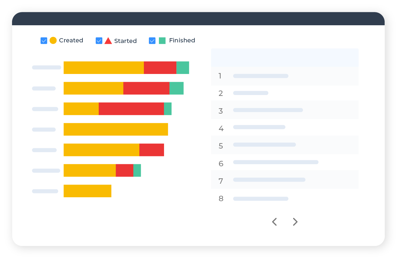 Bewaak de kwaliteit van je bouwproject