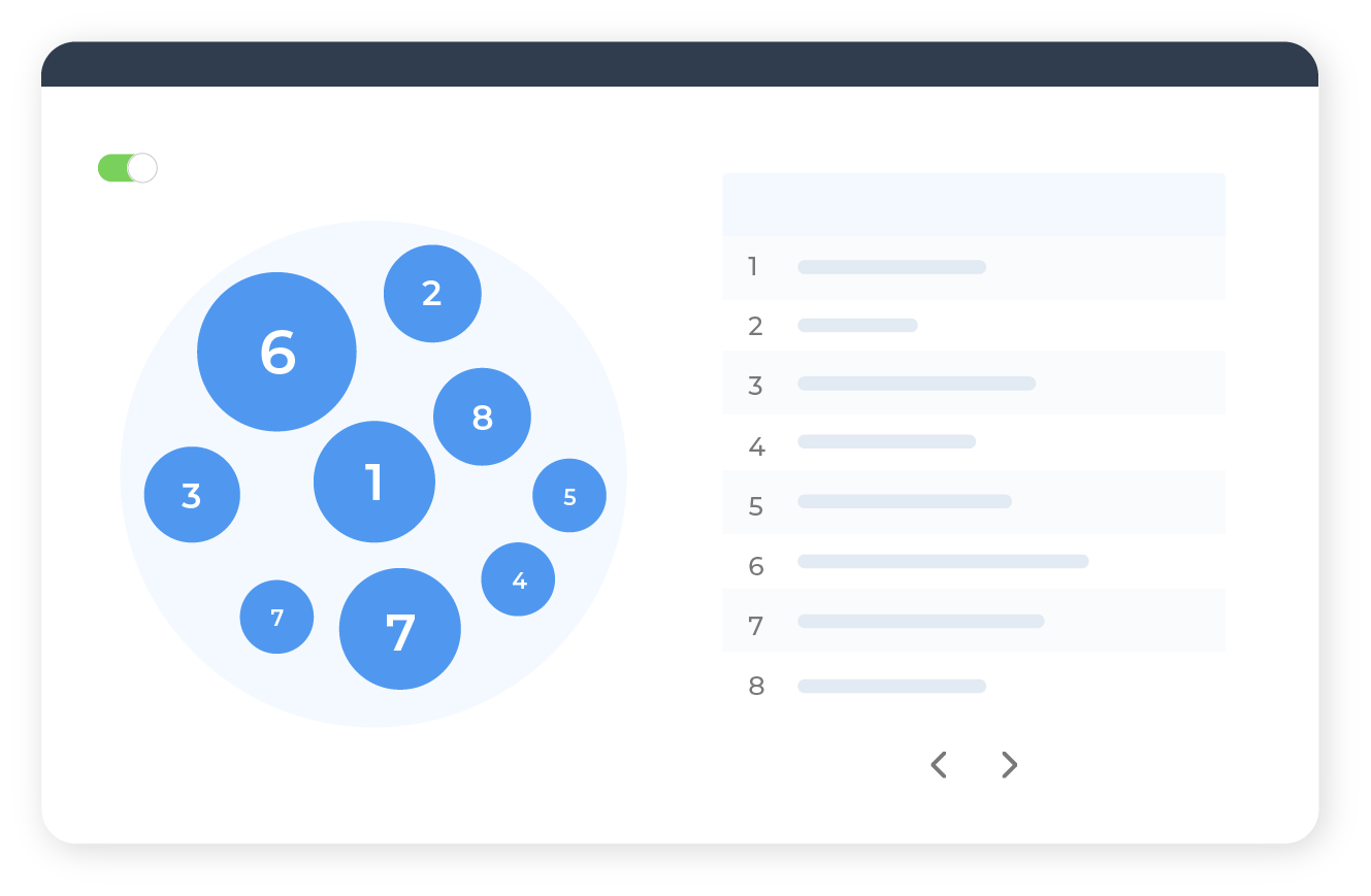 Grafiek met frequentie van labels.png