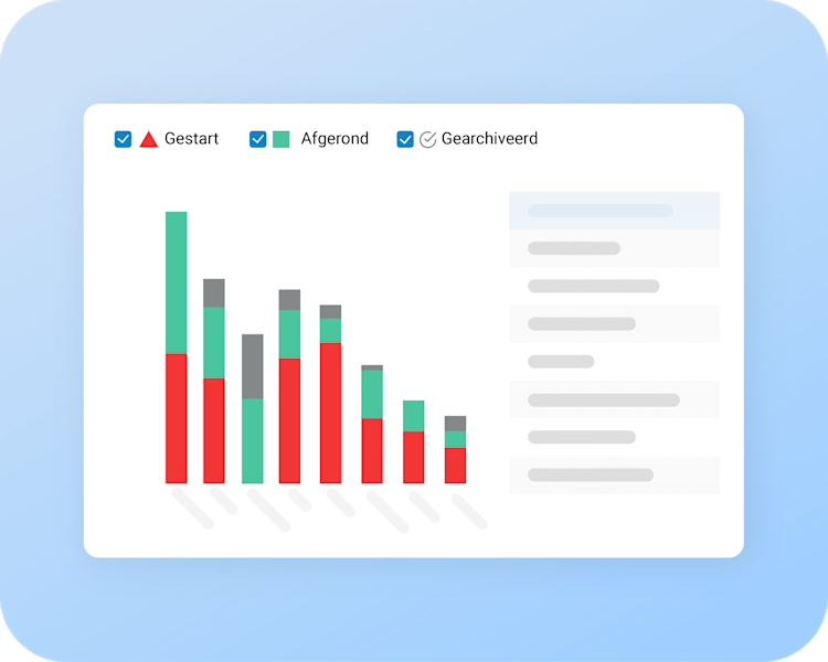 dashboard-analyses-bouw