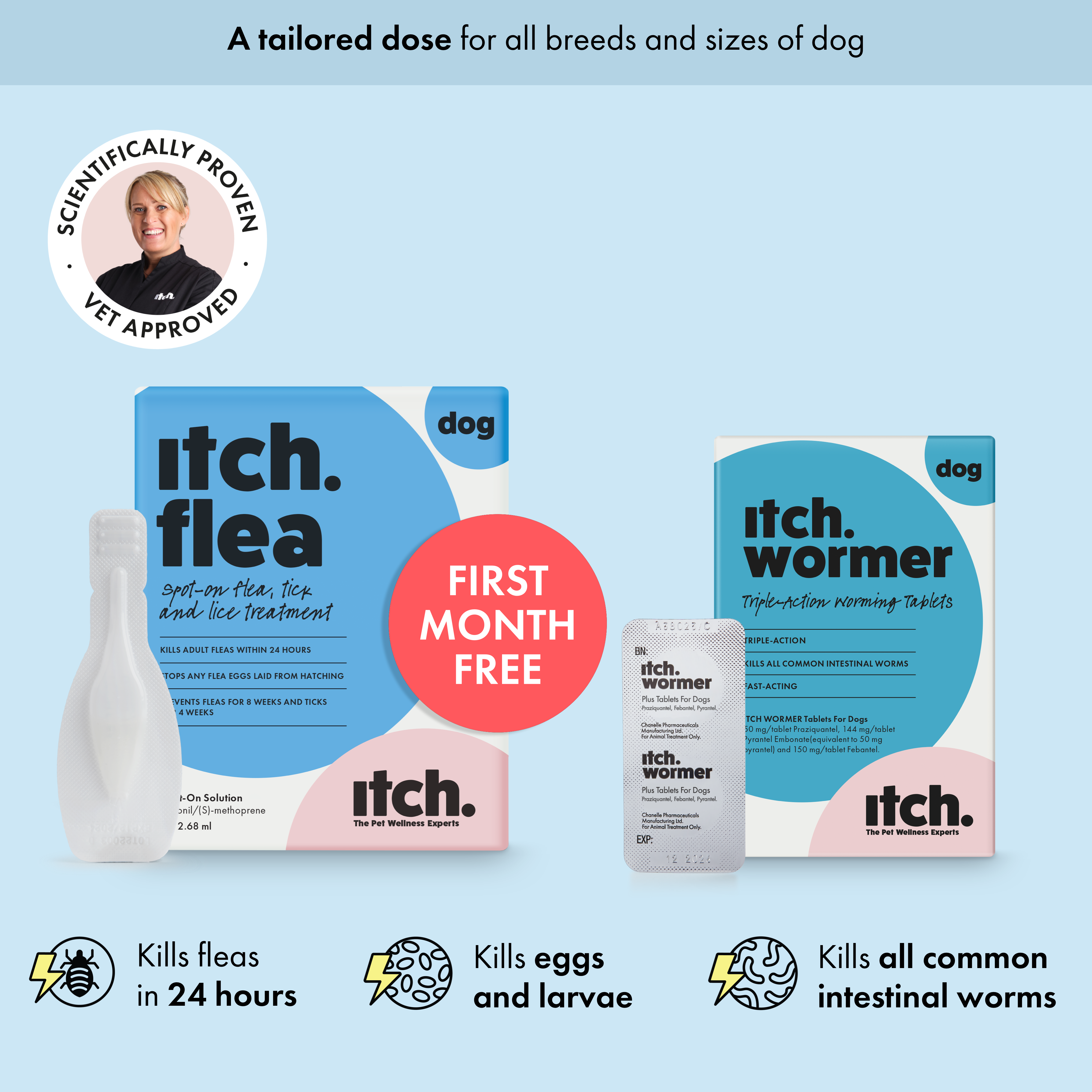 Itch Flea treatment for Dogs and Itch Wormer Tablets for Dogs