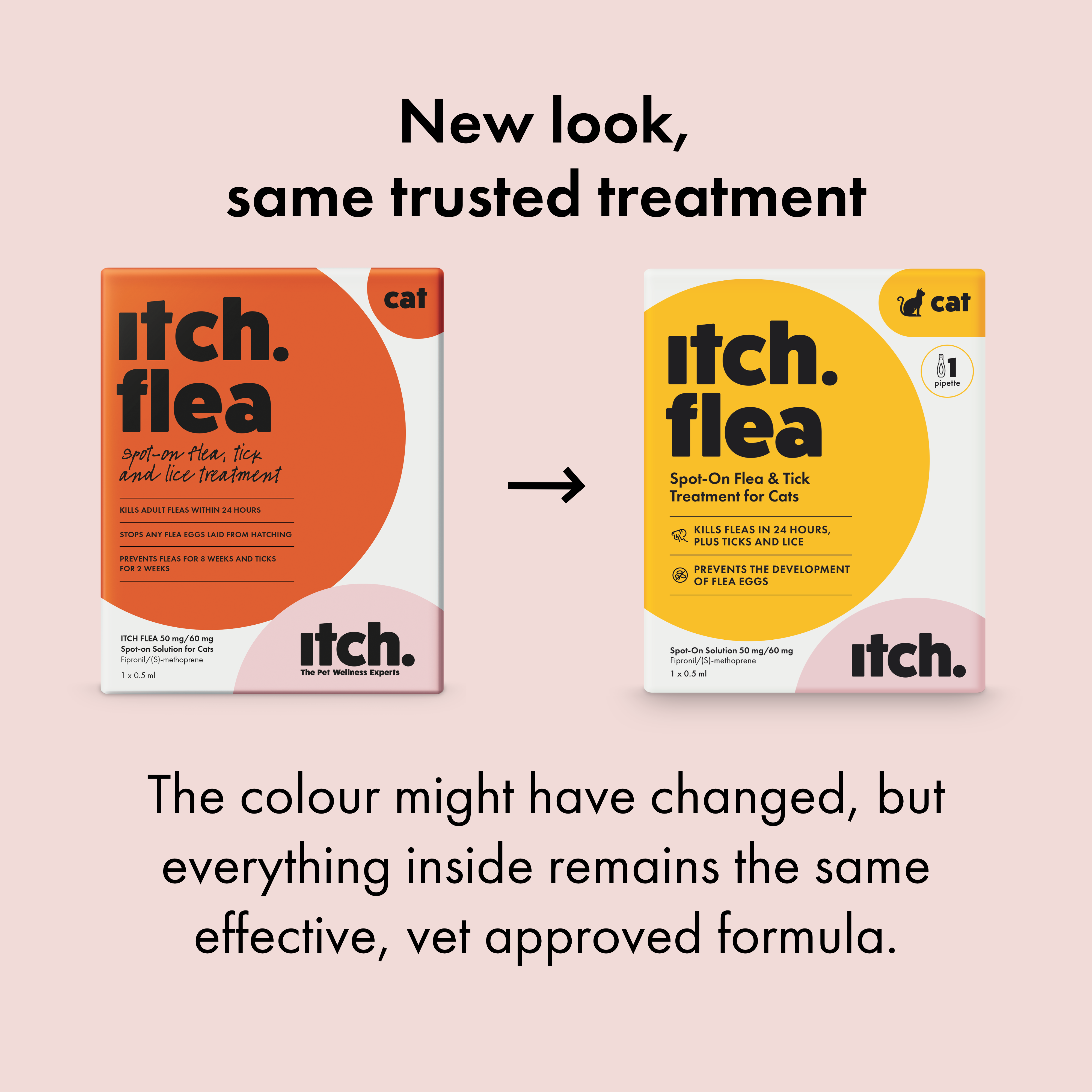 Itch Flea Treatment has changed box colour but still has the same treatment formula 