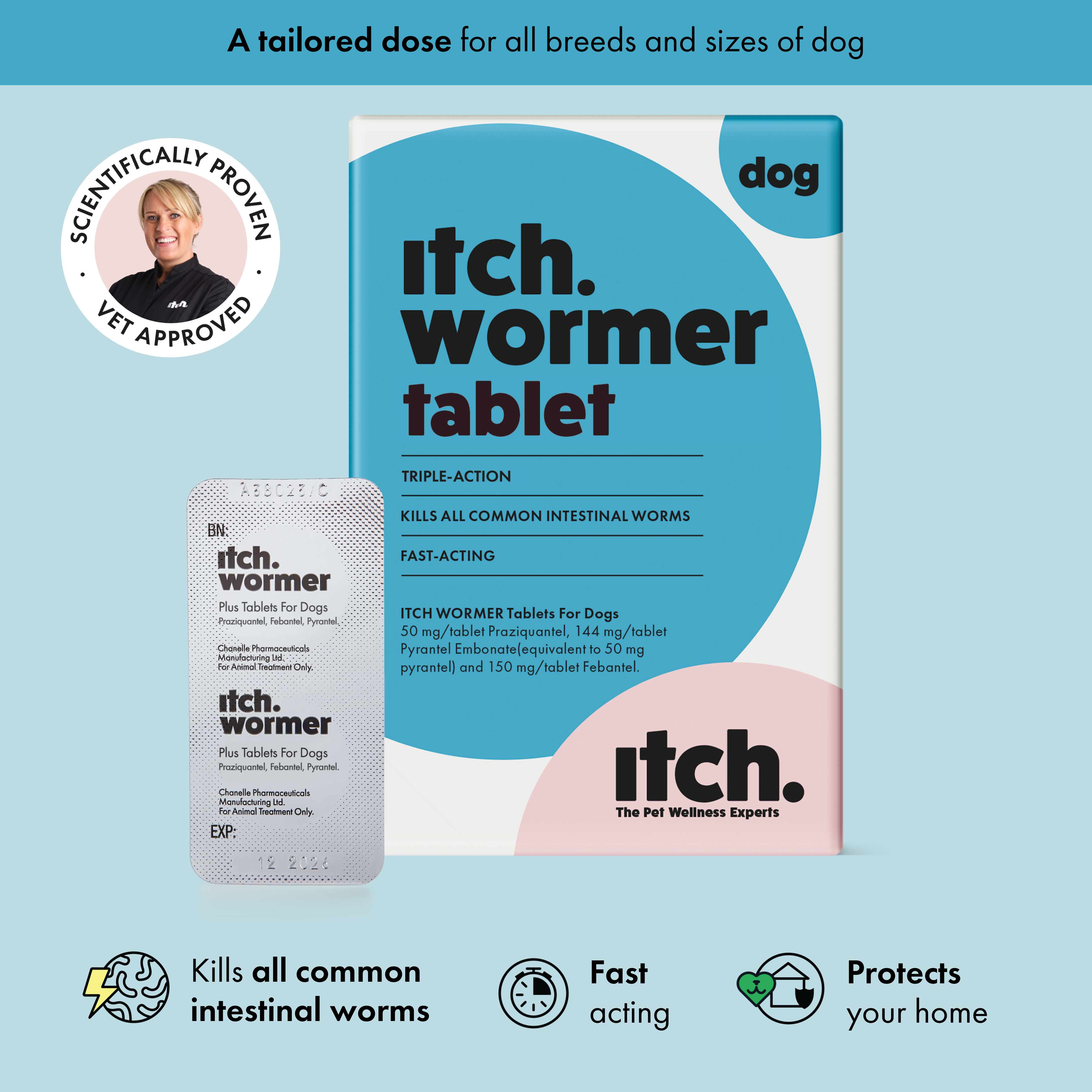 Itch Wormer Tablet, Double-Action worming tablets for Cats & Dogs - Itch Wormer Box