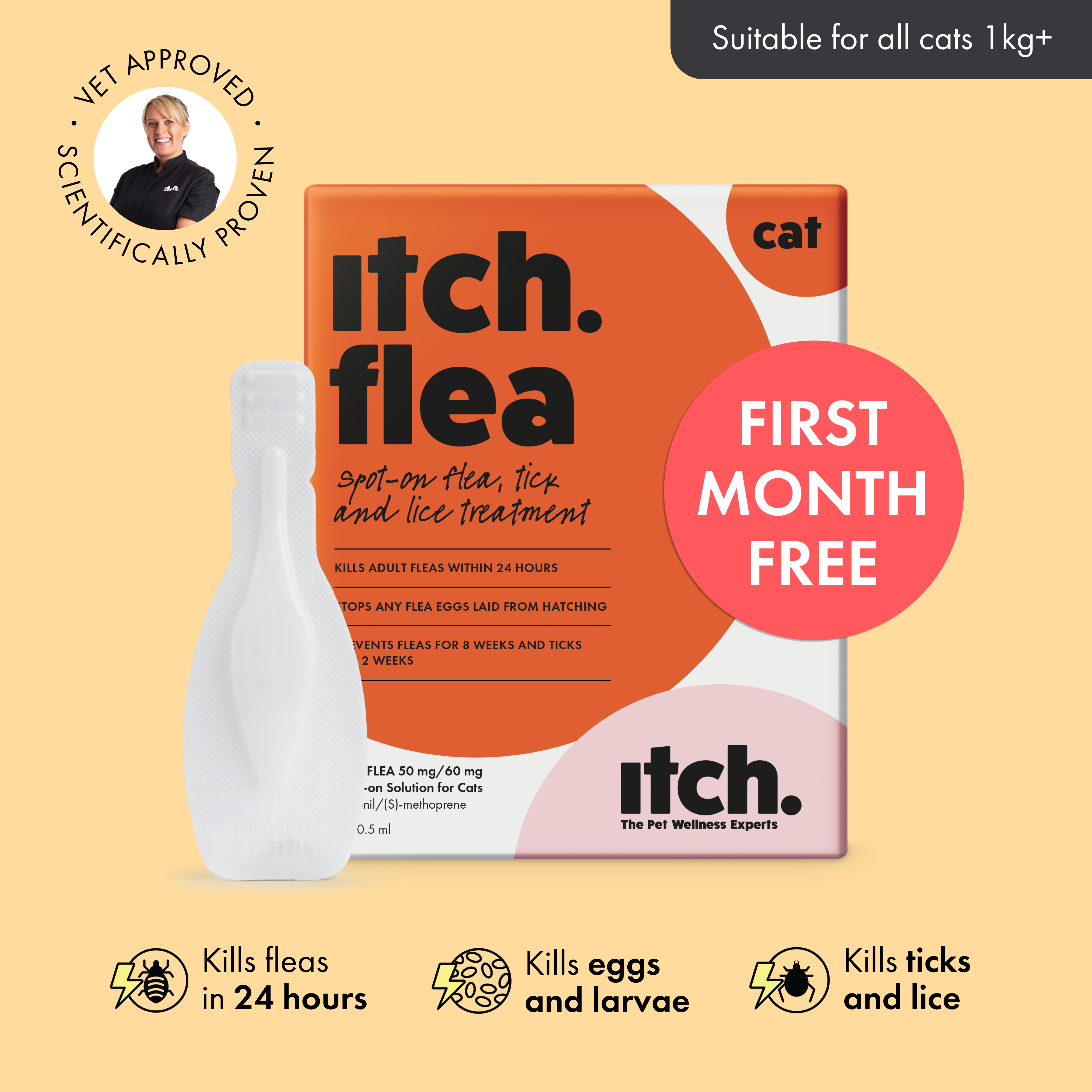 Gallery Detail: Flea Treatment For Cats Kills Fleas Eggs And Ticks