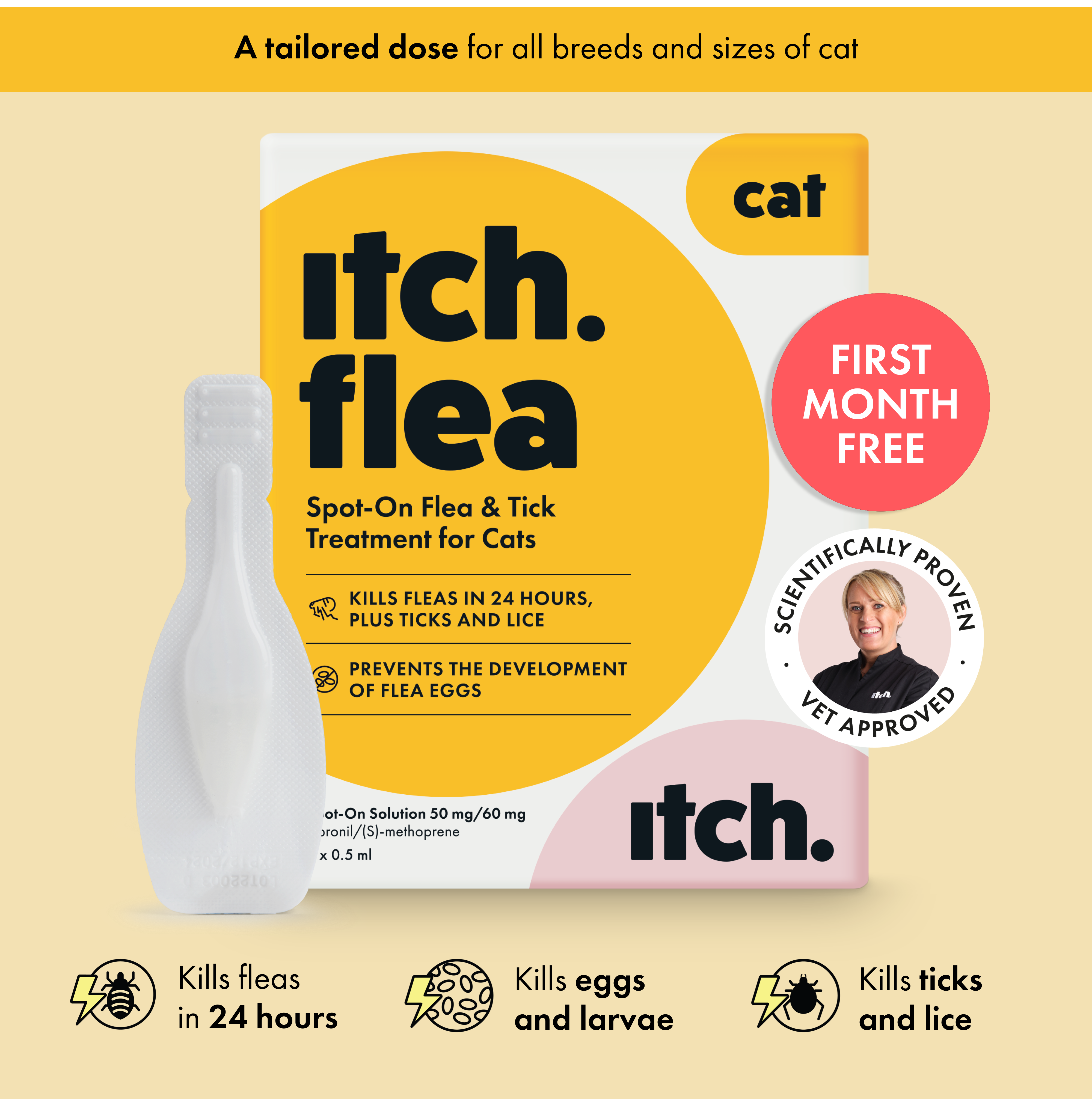 Itch Flea Spot-on Flea, Tick & Lice Treatment for Cats - Box with Pipette.