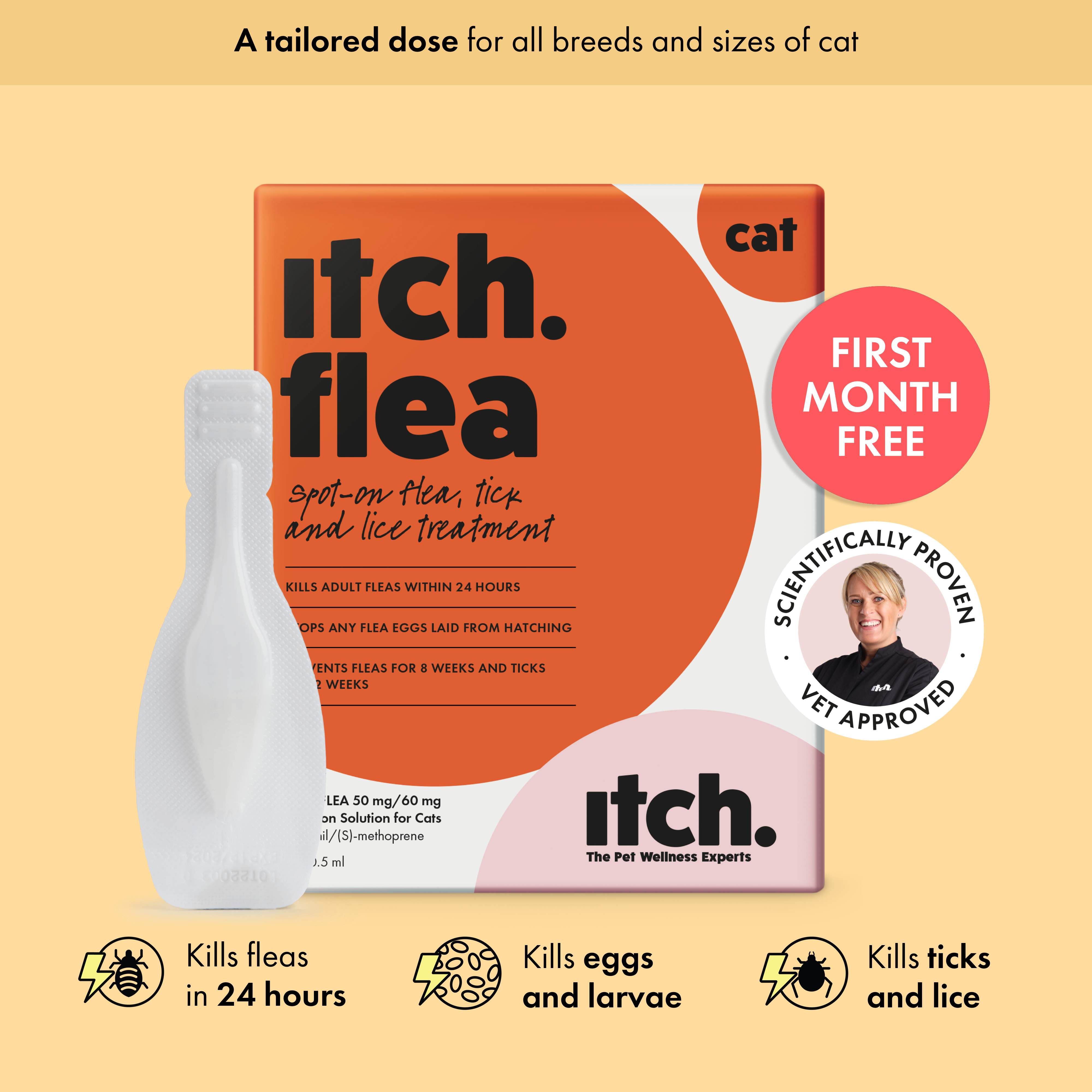 Itch Flea Spot-on Flea, Tick & Lice Treatment for Cats & Dogs - Box with Pipette.