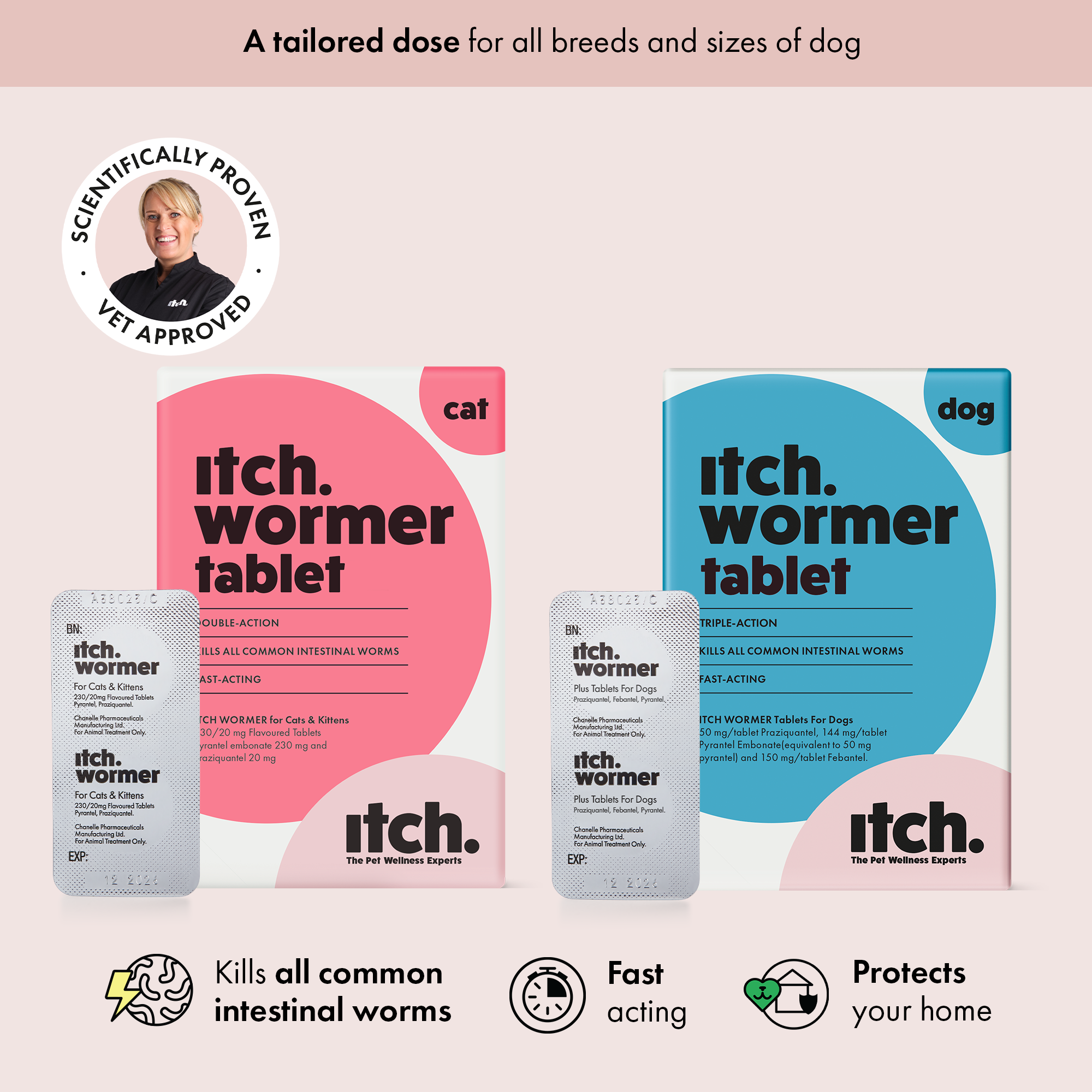 Itch Wormer Treatment for Cats and Dogs, image of Itch Wormer for Dogs box next to Itch Wormer for Cats box and tablet blister pack. Vet approved icon.