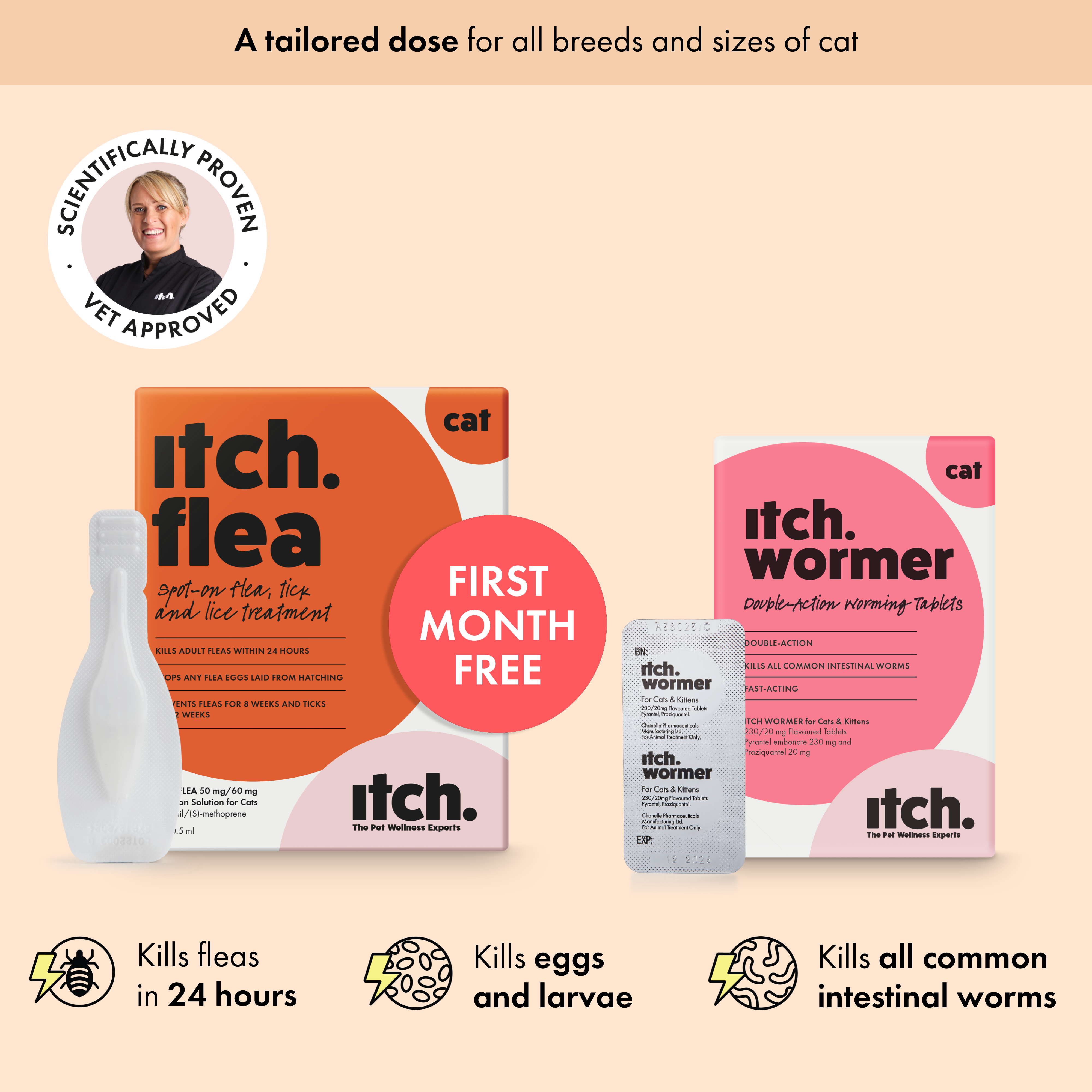 Itch Flea Treatment for Cats box and Itch Wormer for Cats box and pill packet