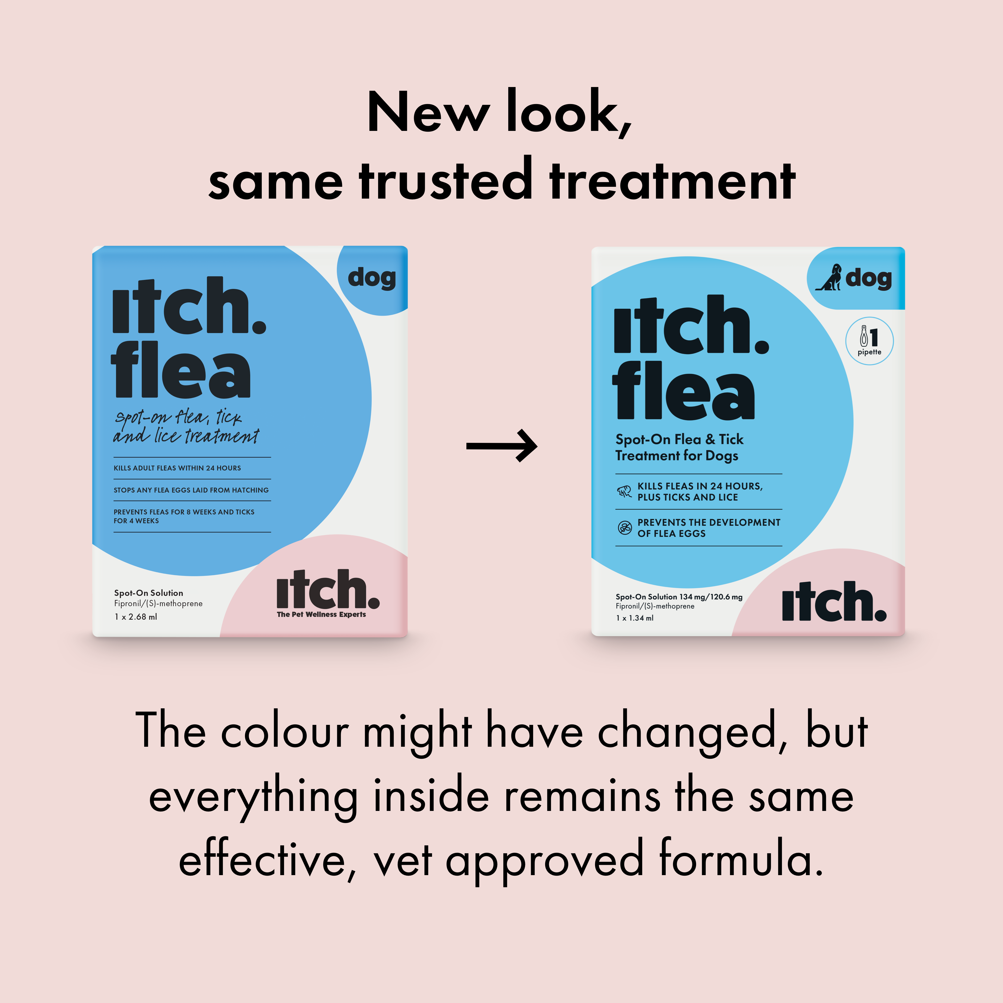Itch Flea Treatment has a new box colour look but is still the same formula