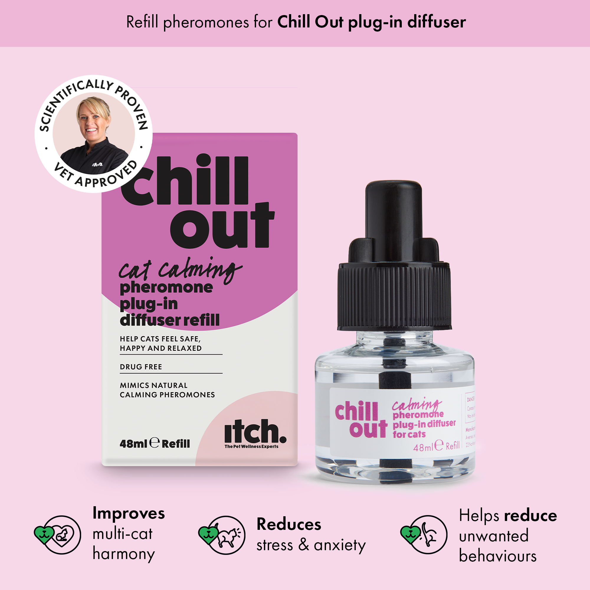 Itch Chill Out - Vet approved calming plug-in pheromone diffuser refill for cats