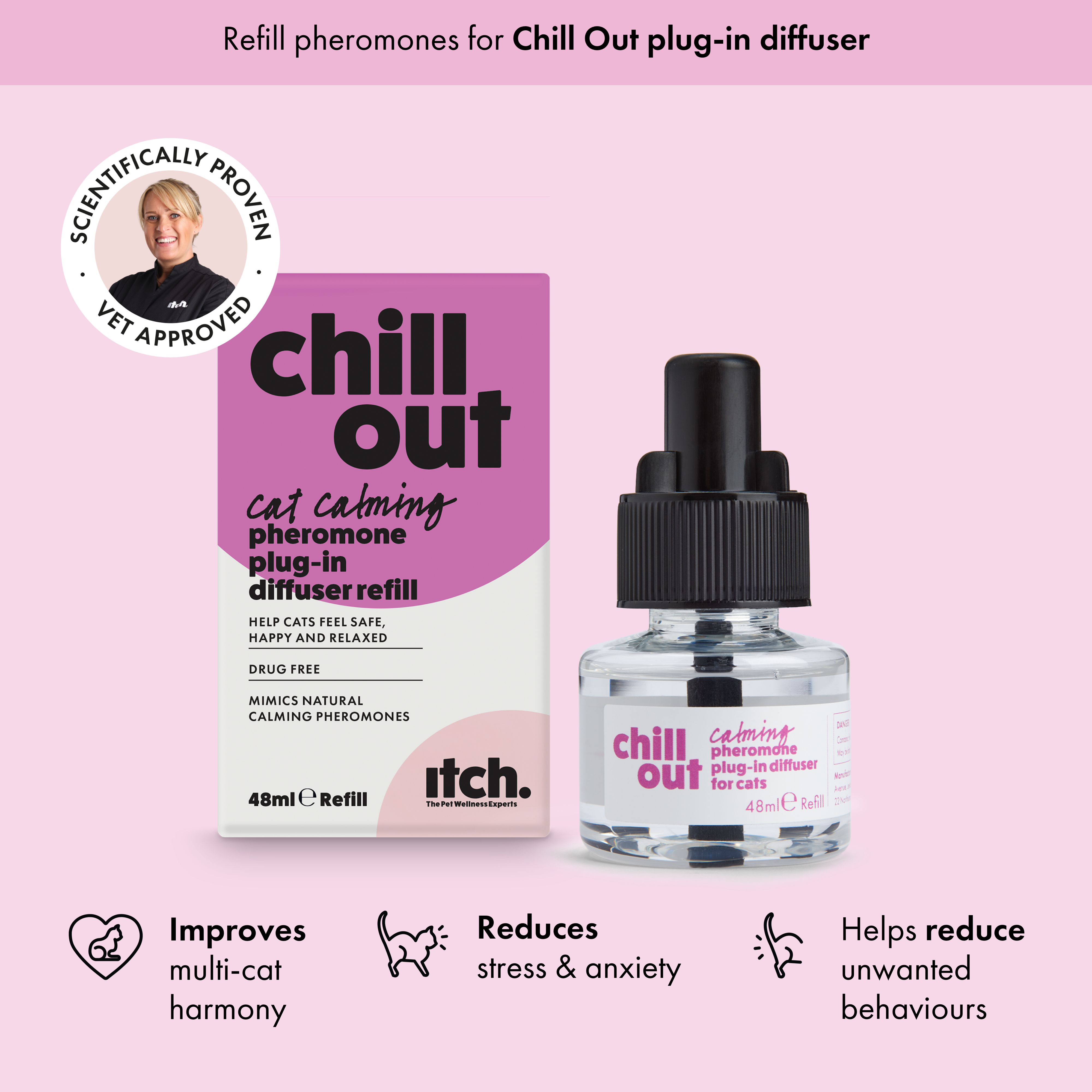 Itch Chill Out - Vet approved calming plug-in pheromone diffuser refill for cats