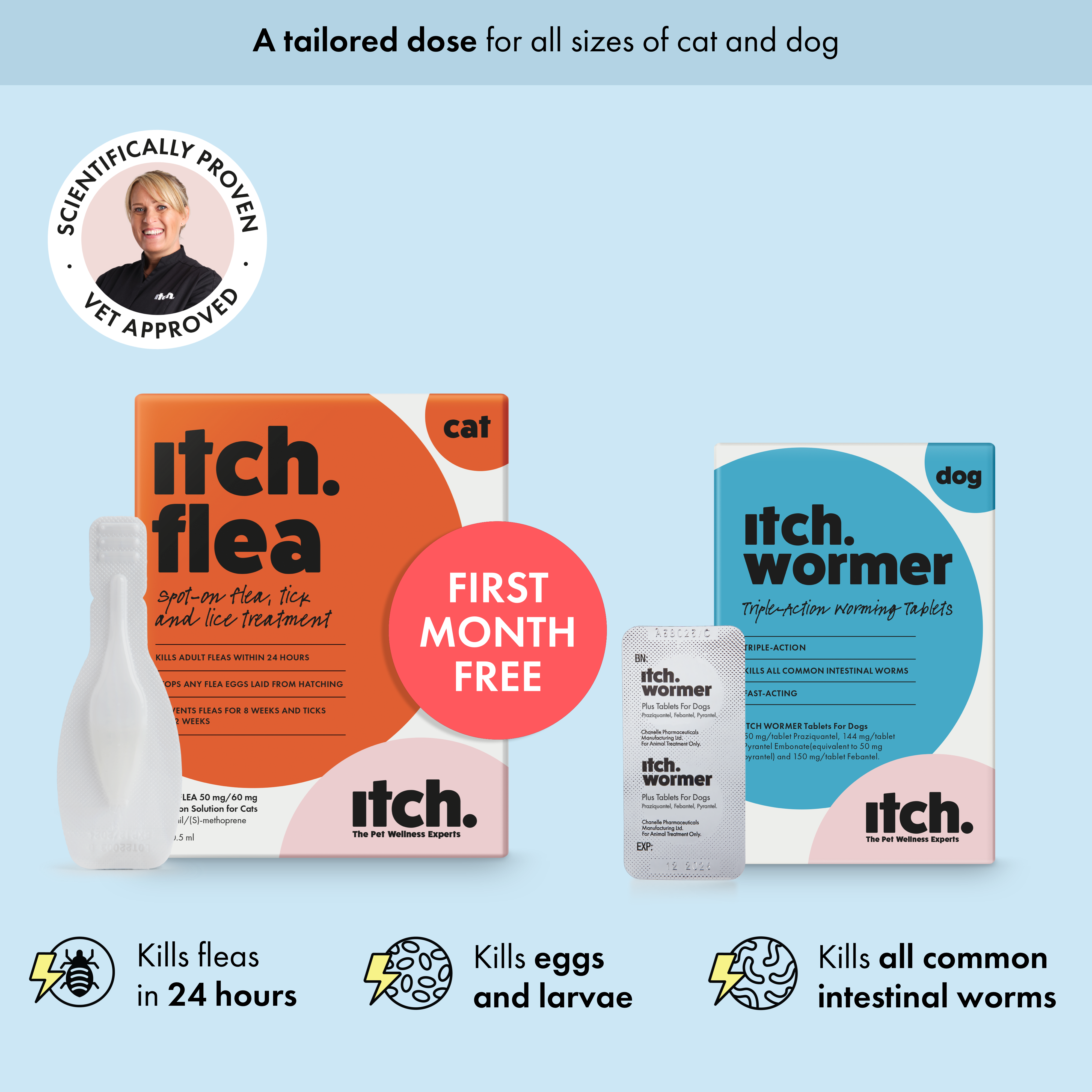Itch Flea and Wormer Treatments for Dogs and Cats