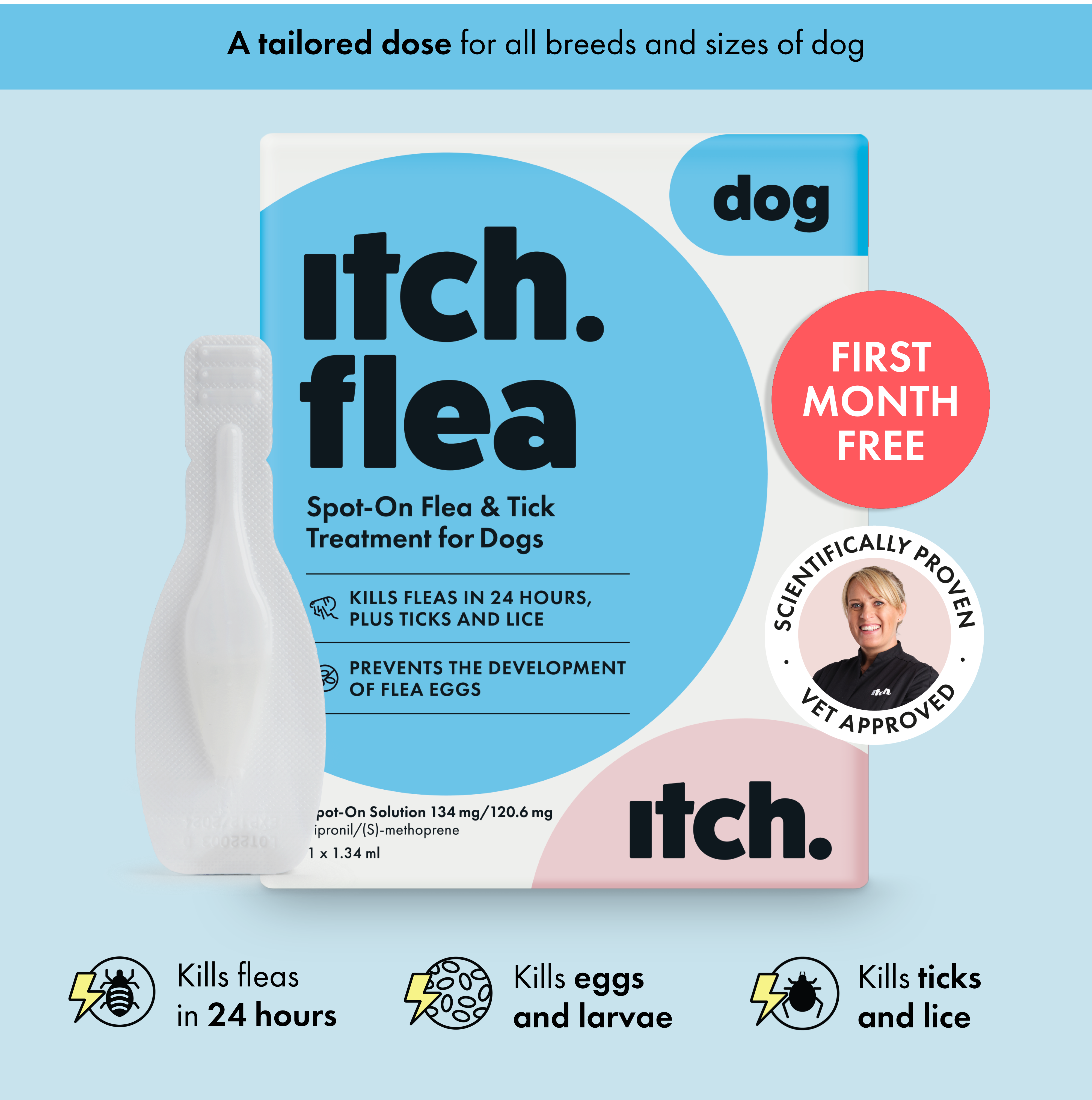 Itch Flea Spot-on Flea, Tick & Lice Treatment for Cats & Dogs - Itch Flea box with Pipette