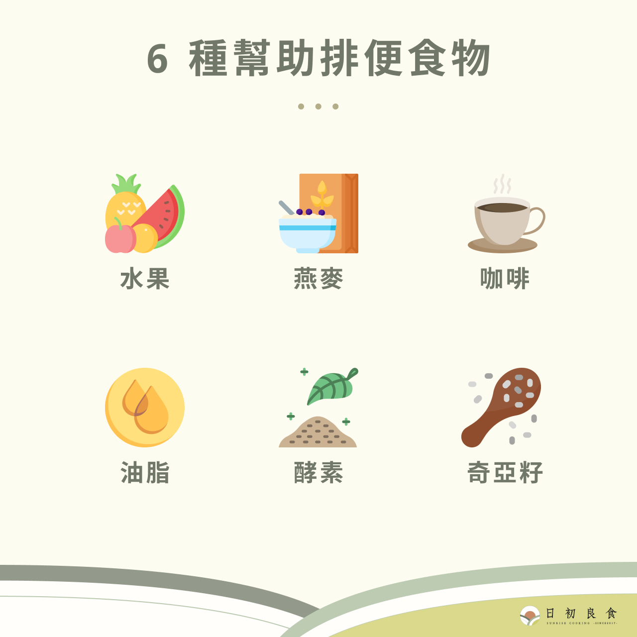 6 種幫助排便食物