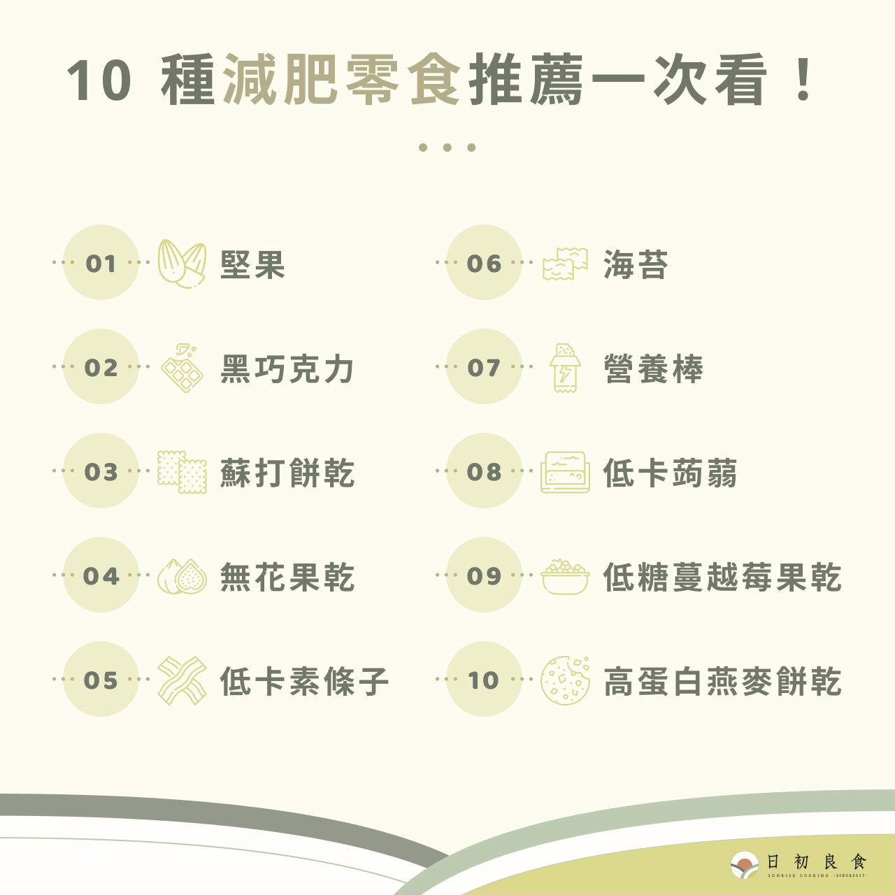 10 種減肥零食推薦一次看！