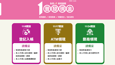 普發一萬元全攻略：領取時間、資格、5大方式、銀行優惠總表