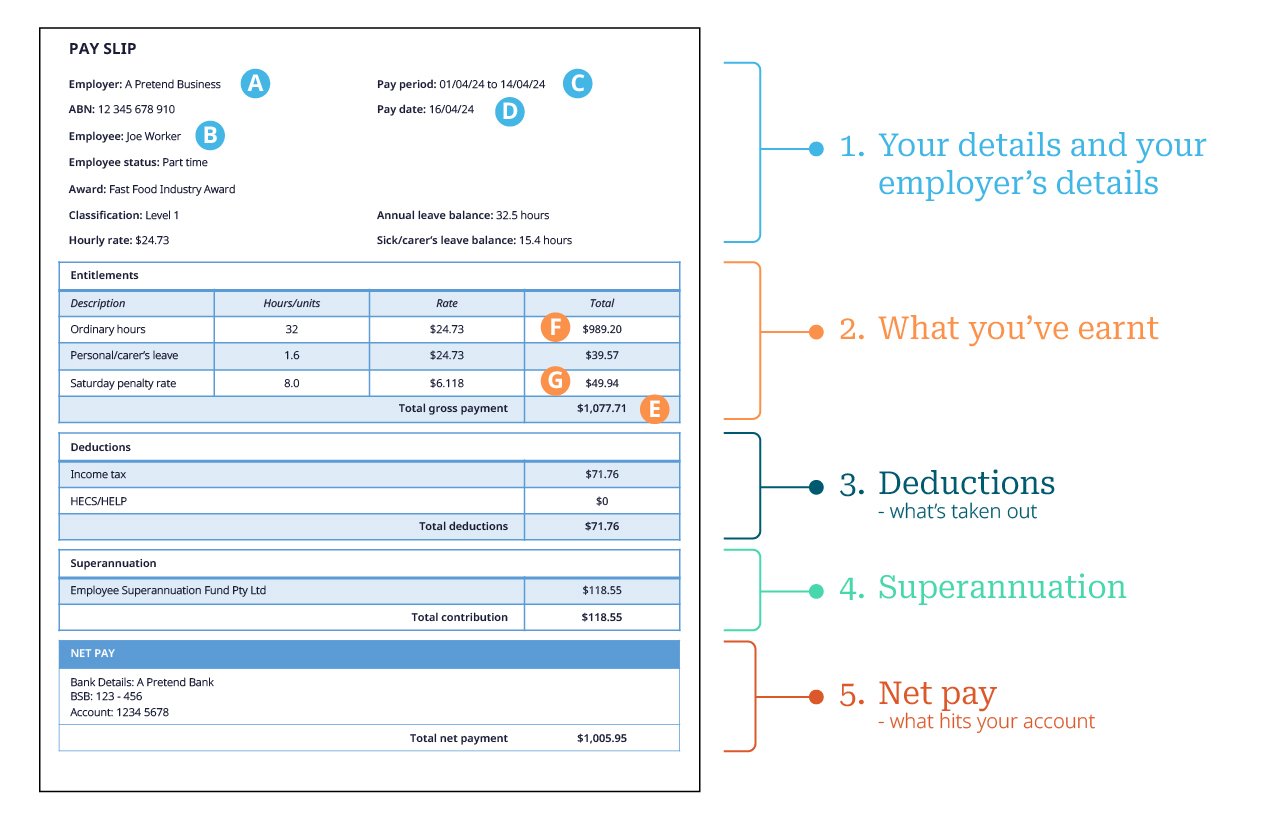 LP-Payslip