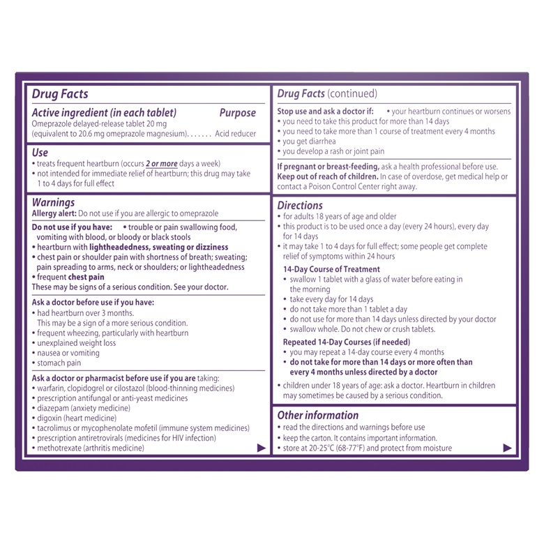 Prilosec Otc Dosage Vs Prescription