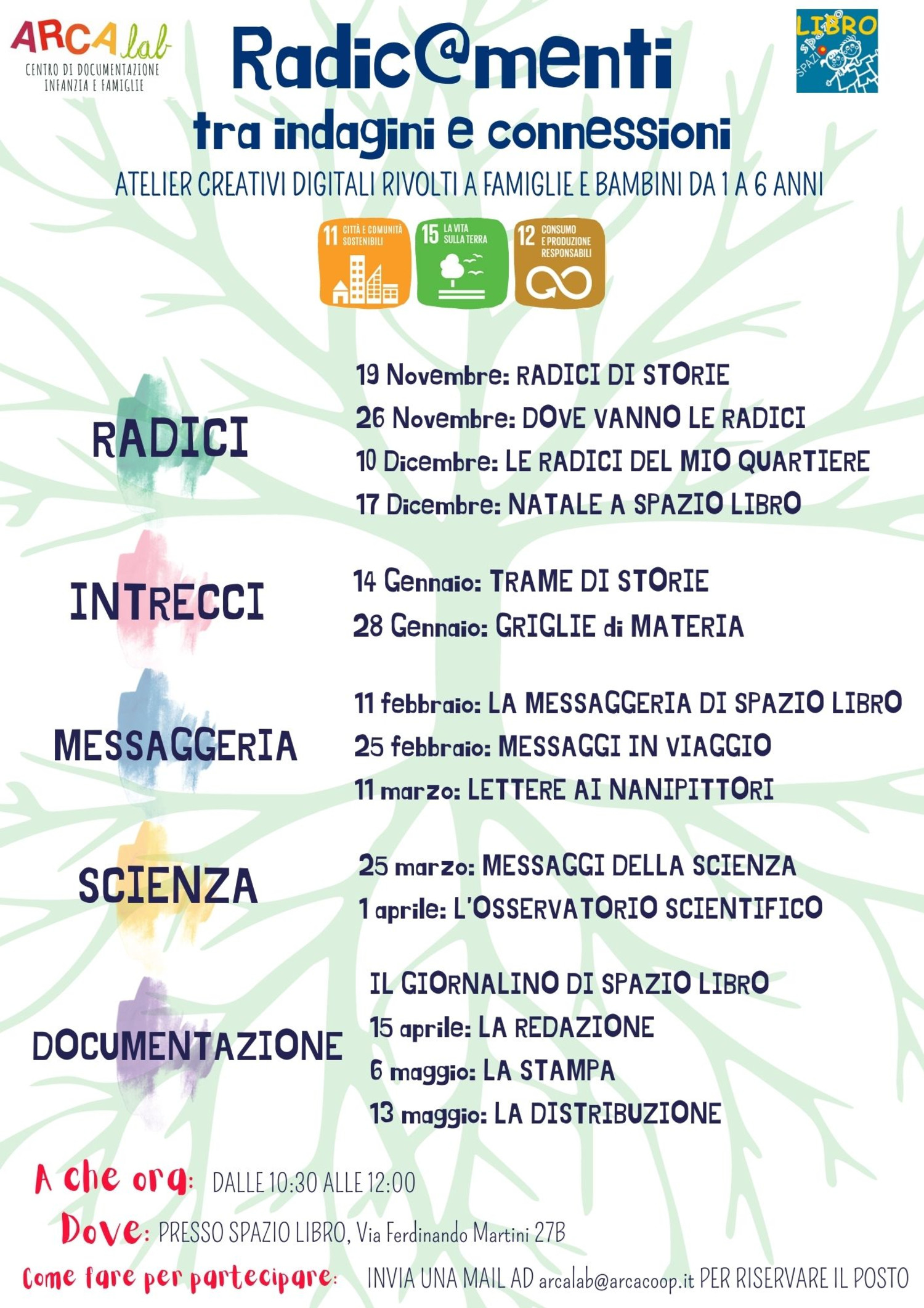 "Radic@menti, tra indagini e connessioni" 