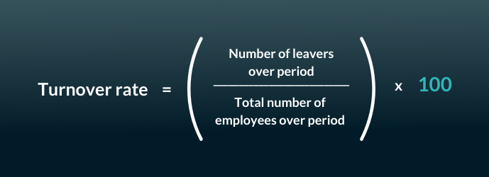 how-to-calculate-the-cost-of-employee-turnover-rippl