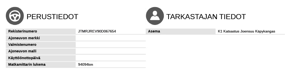 Grundläggande information inspektörens uppgifter