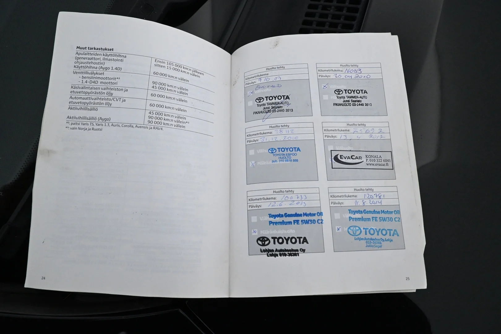 Car Image - 3GlfH0pEPa9gf5KcBsX9vY