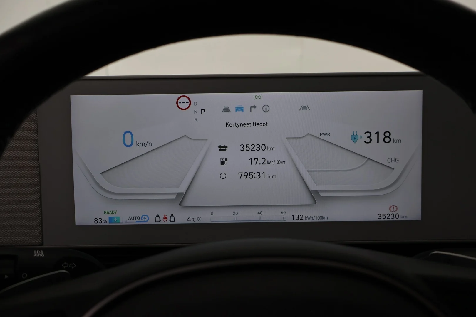 Car Image - 7F1nyAcoVd5ydqUq8I9G6S