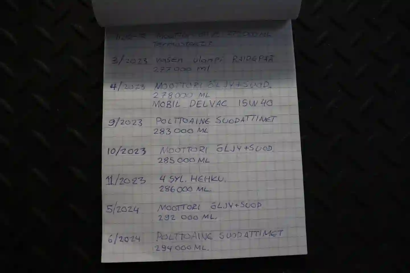 Car Image - 66kLQIPZhg6ZAZcP3WkW4L