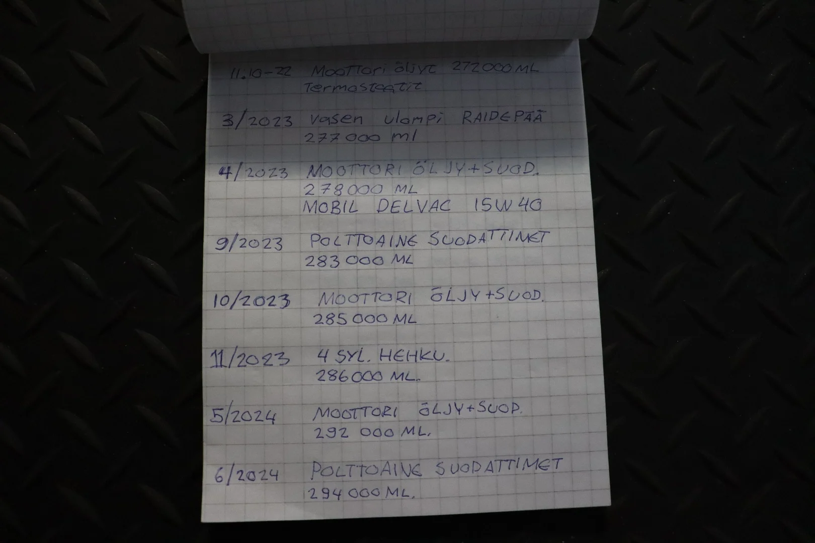 Car Image - 66kLQIPZhg6ZAZcP3WkW4L