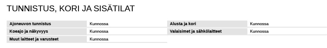 Igenkänning korg och interiör