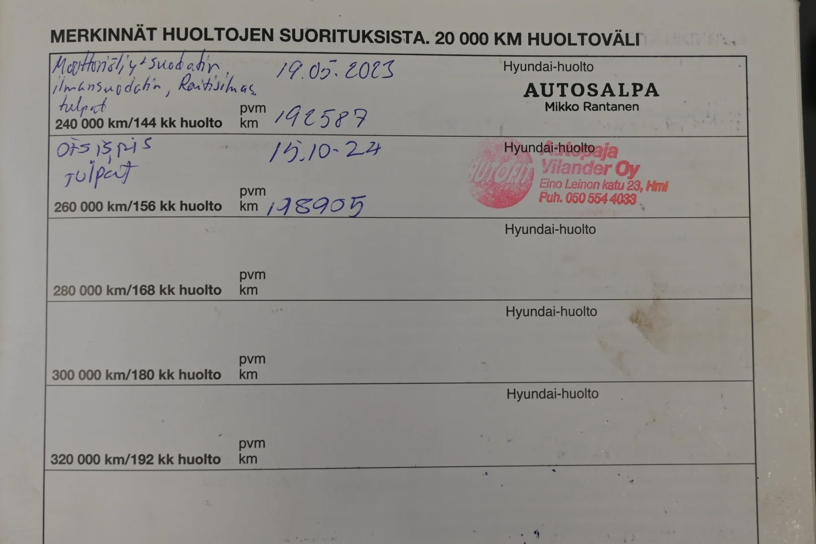 Car Image - 16dMa1MIqajuWD8tfIMoyq