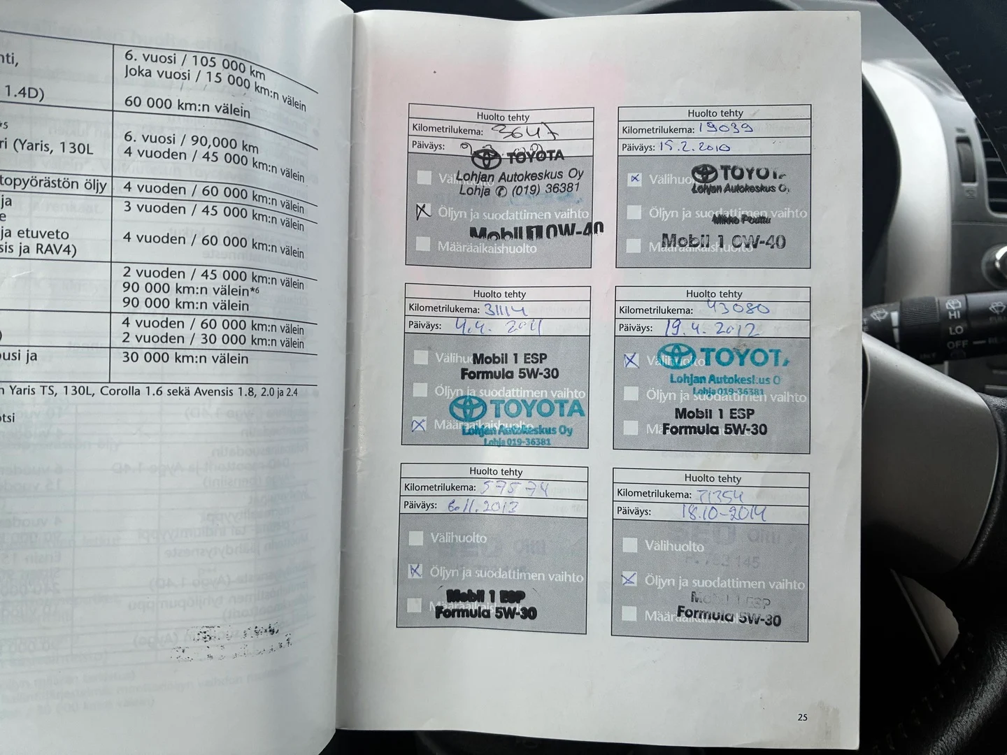 Car Image - ONOLacvzOCk9FAfZivZTp