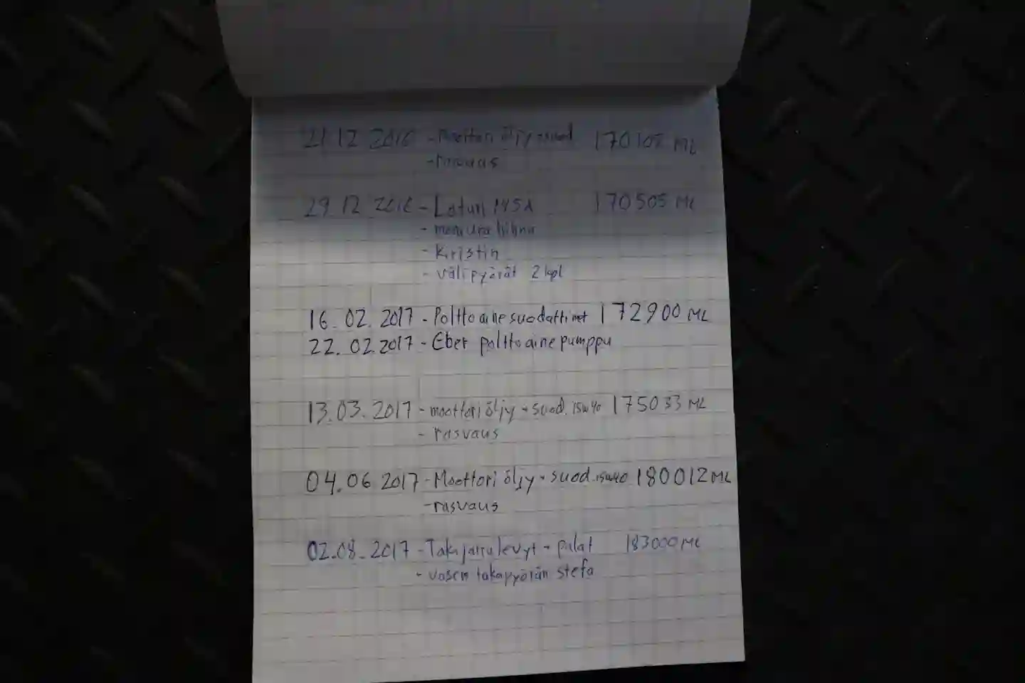 Car Image - 66kLQIPZhg6ZAZcP3WkW4L
