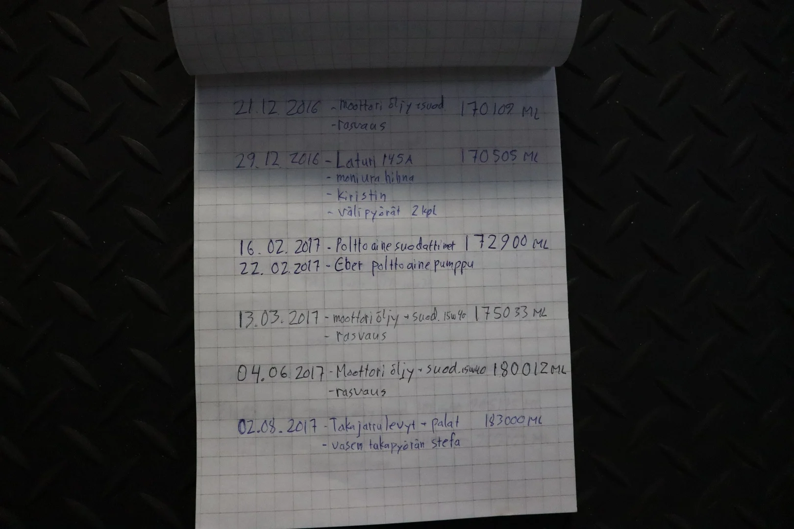 Car Image - 66kLQIPZhg6ZAZcP3WkW4L