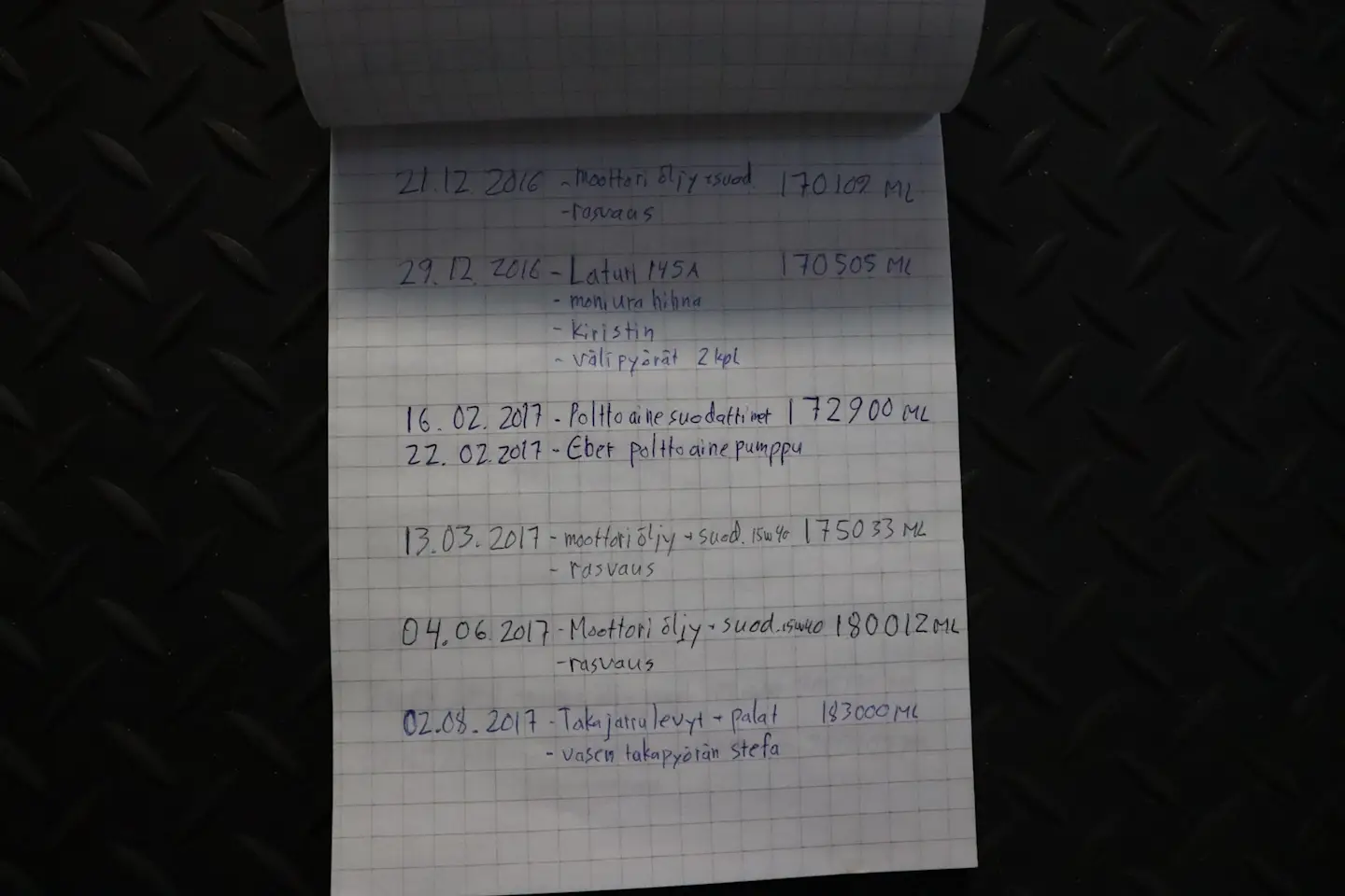 Car Image - 66kLQIPZhg6ZAZcP3WkW4L