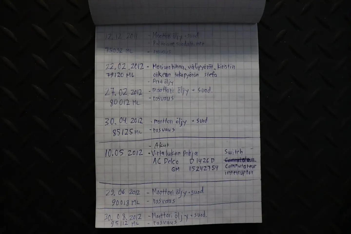 Car Image - 66kLQIPZhg6ZAZcP3WkW4L