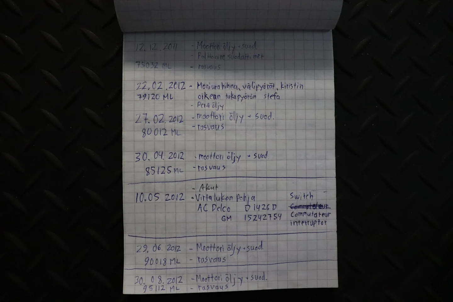 Car Image - 66kLQIPZhg6ZAZcP3WkW4L