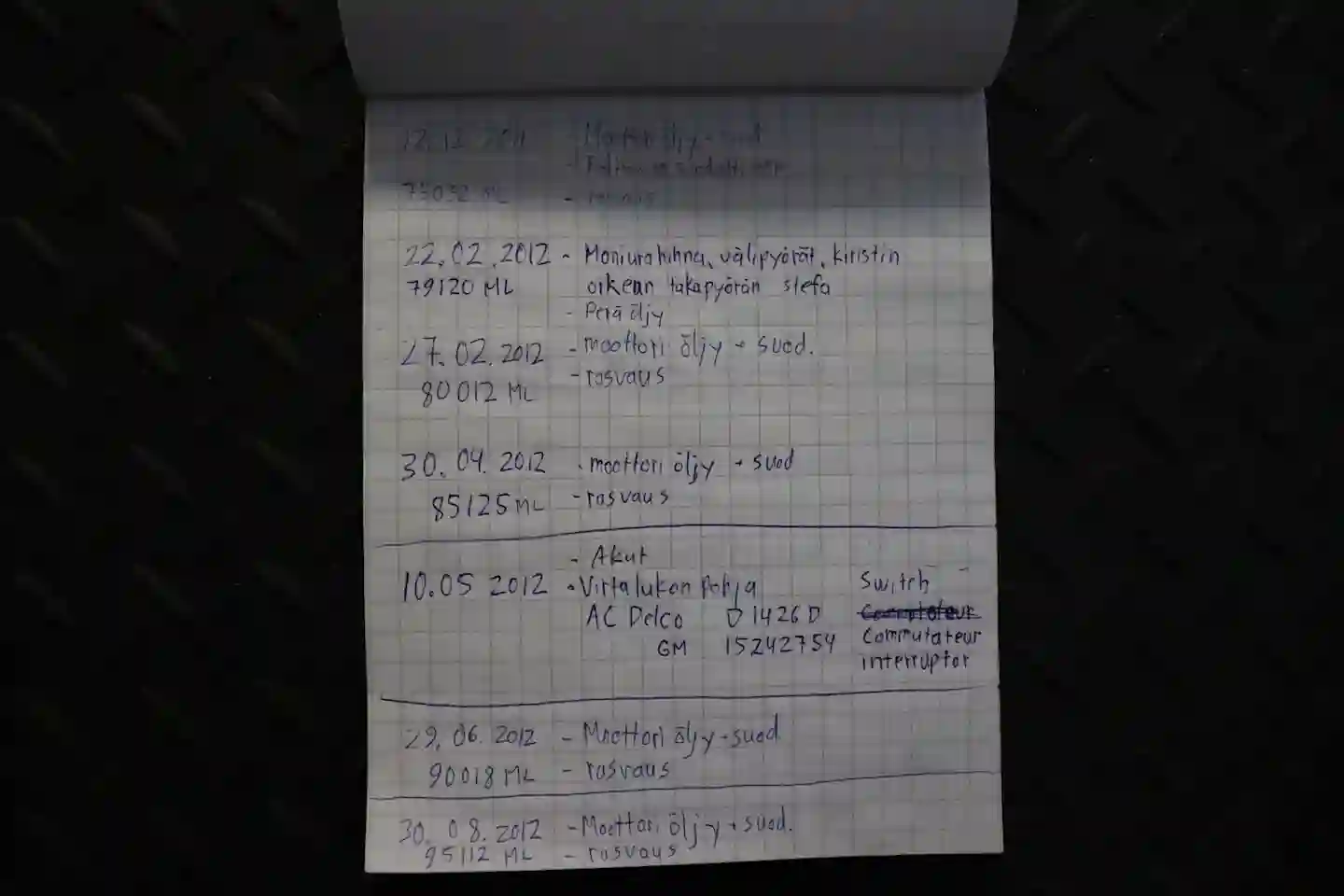 Car Image - 66kLQIPZhg6ZAZcP3WkW4L